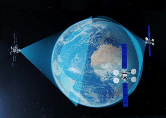 Viasat-3