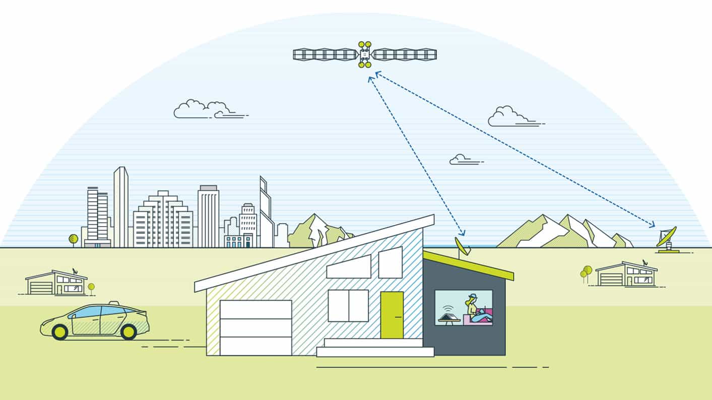 ViaSat2 ground system enhances service's reliability and flexibility
