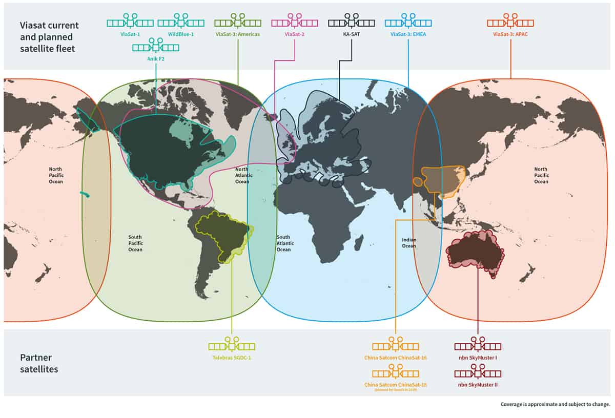 From takeoff to future flightpath A look at the origins and enormous